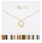 GOLD DOUBLE CIRCLE CZ NECKLACE