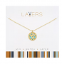GOLD AQUA GEMSTONES NECKLACE