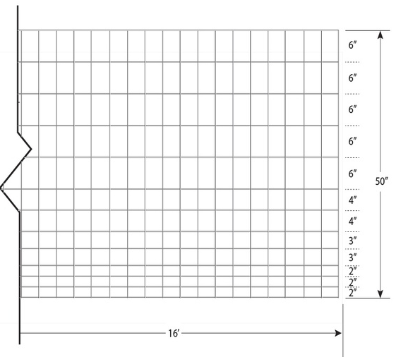 SP2 - 4GA COMBO FENCE PANEL