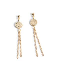GOLD CHAIN DANGLE EARRINGS